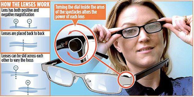 طراحی عینکی جدید برای مطالعه و تماشای تلویزیون