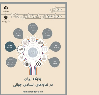 ایران در نما‌یه‌نامۀ «وب آو ساینس» و «اسکوپوس» جایگاه نخست شمار انتشارات را دارد