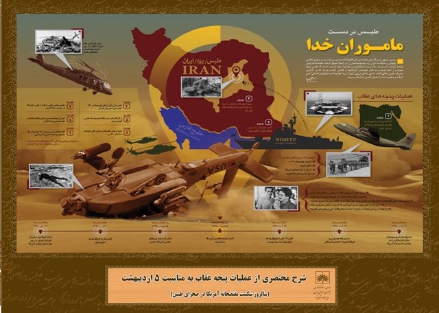 نمايشگاه اسناد «عمليات پنجه عقاب» در کتابخانه ملی یزد