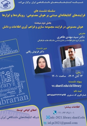 کاربردهای هوش مصنوعی در مجموعه‌سازی کتابخانه‌ها بررسی می‌شود