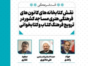 نقش کتابخانه‌های کانون‌های مساجد در ترویج فرهنگ کتاب و کتابخوانی بررسی می‌شود
