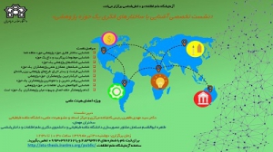 نشست تخصصی «آشنایی با ساختارهای فکری یک حوزه پژوهشی» برگزار شد