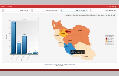 از سامانه «اطلس علم ایران» در رایسست رونمایی شد