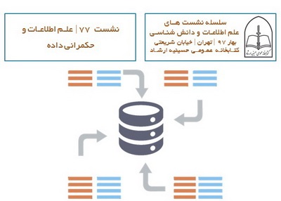 «مدیریت انبارش داده» در کتابخانه حسینیه ارشاد بررسی می شود
