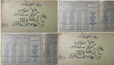 146 برگ سند تاریخی به مرکز اسناد و کتابخانه منطقه غرب کشور اهدا شد