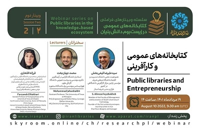 برگزاری وبینار «کتابخانه‌های عمومی و کارآفرینی»