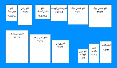 قطع کتاب چه تاثیری در انتخاب کتاب دارد؟