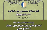 سومین پیش‌نشست سازماندهی دانش ششمین کنگره متخصصان علوم اطلاعات برگزار می‌شود